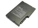 Li-ion 10.80V 4400mAh PA3476U-1BRS, PABAS080 Replacement for TOSHIBA Dynabook Qosmio F30, G30 Series / Qosmio F30, G30, G35, G40, G45 Series Laptop Battery