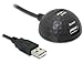 Adapter USB 2.0 Dockingstation - USB-Erweiterung - USB Typ A, 4-polig (M)