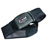 Polar Wearlink Coded Transmitter Belt
