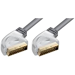 Home Theater HT 1-250 Scartkabel 2,5m