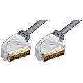 Home Theater HT 1-250 Scartkabel 2,5m