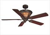 The Artesno Ceiling Fan (Blades Not Included) - New Tortoise Shell Finish : Excavated