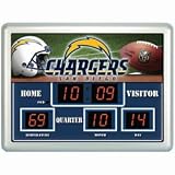 Baltimore Ravens Clock - 14"x19" Scoreboard