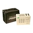 Riyaz Pro Electronic TABLA
