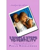 [ 5 SIMPLE STEPS TO FERTILITY: PREGNANT NATURALLY, AFTER YEARS OF STRUGGLING WITH ENDOMETRIOSIS ] By Kesslerova, Pavla ( Author) 2014 [ Paperback ]