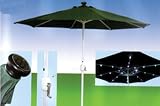 Outdoor Living : HDC Solar Patio Umbrella