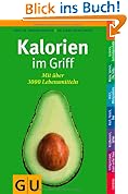 Kalorien im Griff