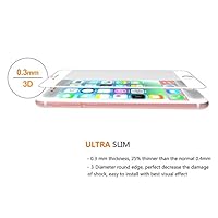 Joylink iPhone 6 6S /6 Plus 6S Plus Screen Protector Black/White by JOYLINK