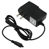 Palm Treo 650 700w Tx Tungten T5 Tungten E2 Lifedrive Home/travel Charger