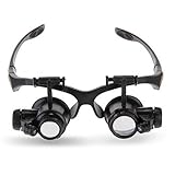 Samyo LED付 ヘッドルーペ 眼鏡式 拡大鏡 10倍 15倍 20倍 25倍 機械加工 電子機器の修理 宝石鑑定 時計修理 ミニチュア彫刻精密作業に最適 SM-0400
