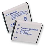 Replacement Battery For SONY NP-BG1 - LI-ION 960mAh BLI-287