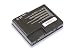 8 cell Li ion 1480v 4400mah High Quality Laptop Battery Replacement For Hp Pavilion Zt3000 Zt3000 d Zt3100 Zt3200 Zt3200 d Zt3300 Zt3300 pd Zt3400 Seriescompatible Part Numbers337607 003 346970 001 Dg103a Dl615a Dp390a Dp399a Hstnn db02 Hstnn ub02