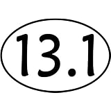 13.1 Oval Magnet