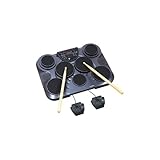 Détails sur le produit