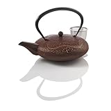 Buy Teavana Imperial Dragon Cast Iron 46oz Copper Teapot Knowing God: Walking through the Book of Books