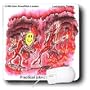 Londons Times Religion Heaven Hell Cartoons - Practical Jokes In Hell - Mouse Pads