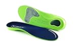 Edison Elite XXII Prodiatry Orthotic...
