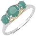 1.00 Carat 14K Gold Plated Genuine Emerald Sterling Silver Ring
