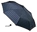 Knirps Mini Ultralight ܂肽ݎP Check-LN KNA862-720-5