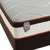 King Simmons ComforPedic Loft Nasonville Deluxe Plush Mattress Set