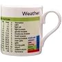 WIND AND WEATHER LARGE COFFEE MUG