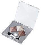 Physicians Formula Baked Collection Wet/Dry Eye Shadow ~ 2747 Baked Sugar