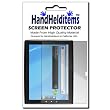 HHI Le Pan TC 970 Anti-Fingerprint, Anti-Glare, Matte Finished Screen