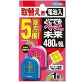 �ǂ��ł��x�[�v����GO�I���� 480���� ��ւ��p 1��