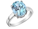 Blue Topaz Ring 4 Carat (ctw) in Sterling Silver