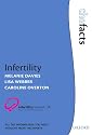 Infertility (The Facts)