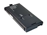 PANASONIC CF-28 Laptop Battery (Equivalent)
