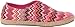Sanuk Women's Runaround Jute Flat