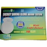 Buy Energy Saving Globe Indoor Fixture by Greenlite