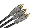4' Component Video Cable