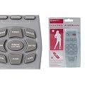 Control A Woman Remote Control