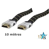 Détails sur le produit