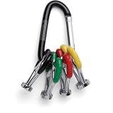 Pedro's Pro Spoke Wrench Set