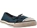 Rocket Dog Women's Kandy Cane (Turquoise Velvet 10.0 M)