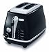 from Delonghi DeLonghi Icona 2-Slice Toaster, Onyx Black Model CTO2003.OB