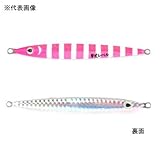 BOUZ C3 SHORE11 セカンドインプレッション - 三十にして立ち、四十