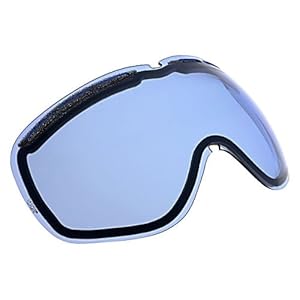 Electric EG2 Lens