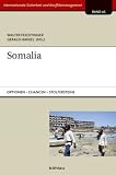 Somalia Optionen
