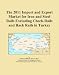 The 2011 Import and Export Market for Iron and Steel Rails Excluding Check-Rails and Rack Rails in Turkey