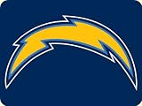 San Diego Chargers Mouse Pad
