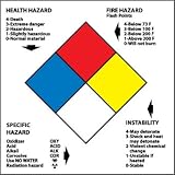 Nfpa Diamond-Nfpa Hazard Chemicals Labels