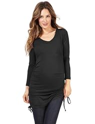 Détails sur le produit