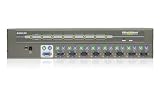 IOGear 8-Port PS/2 KVM Switch with AutoScan GCS78