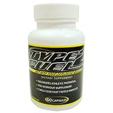 Type2Fuel for Fast Twitch Muscle Performance