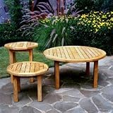 Outdoor Living : Canterbury Round Coffee Table 36 in.