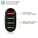 Cable Matters 54W/2.4A 4-Port USB Car Charger with Certified Qualcomm Quick Charge 2.0 Technology